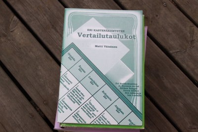 Matti Väisänen Eri kastenäkemysten vertailutaulukot T1