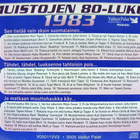 MUISTOJEN 80-LUKU, 1983 (3-CD), ks. kappaleet, 60 biisiä - pikkukuva 2
