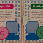 MikroBitti Huvi ja hyöty 2006–2007 CD-ROM-levyt - pikkukuva 3