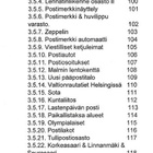Helsingin postitoimipaikat 1809-2020 - Osa 2 -1923 - 1965/66 - pikkukuva 3