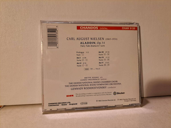 Item image