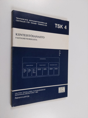 Kiinteistösanasto = Fastighetsordlista = Real estate voca...