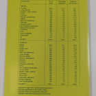 Cancer Insidence in Finland 1996 and 1997 - pikkukuva 2
