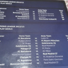 Jalkapalloa UEFA/FIFA ( 8DVD ) - pikkukuva 3