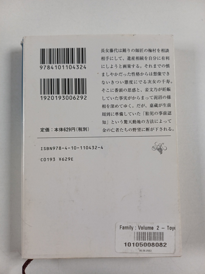 Item image