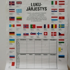 Lukujärjestys - pikkukuva 2