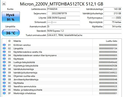 Micron 2200V 512 GB M.2 NVMe