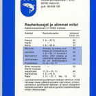 Kalaveden hoito, Kilpinen 1988 - pikkukuva 2