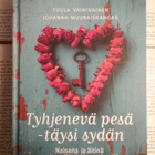 Vainikainen, Muuraiskangas - Tyhjenevä pesä, täysi sydän - pikkukuva 1
