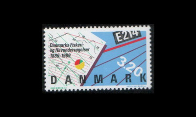 Tanska 955 ** Kalastuksen- ja merentutkimusinstituutti 100v