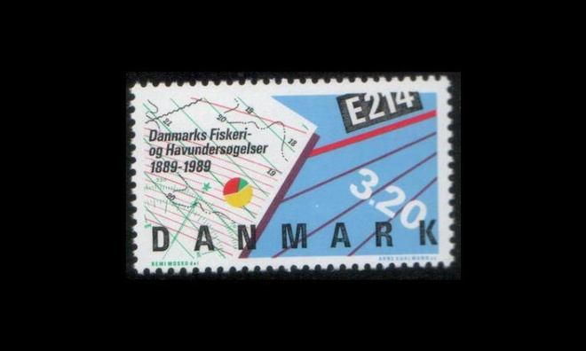 Tanska 955 ** Kalastuksen- ja merentutkimusinstituutti 100v