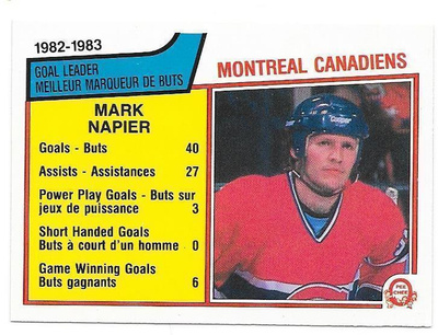 1983-84 OPC #182 Mark Napier Montreal Canadiens