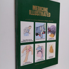 Medicine illustrated vol. 2, number 5 : a guide to clinic... - pikkukuva 1