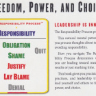 Christopher Avery: The Responsibility Process - pikkukuva 3