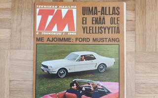 Tekniikan maailma vuosikerta 1965 (1-20)