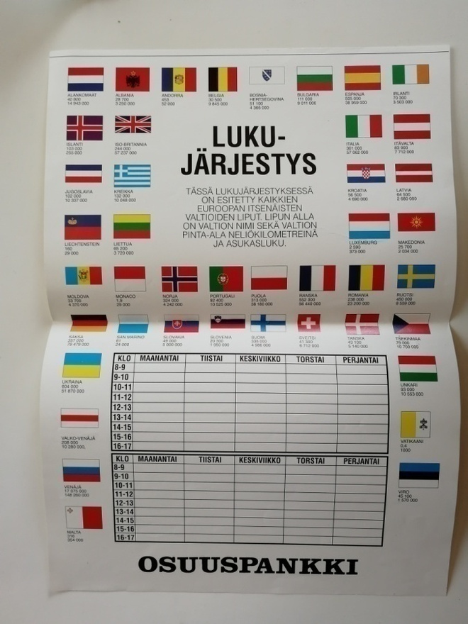 Osuuspankki maailman liput lukujärjestys
