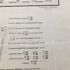 VANHA Armeijan Kartta Itä-Karjala 1941 - pikkukuva 3