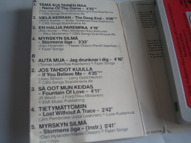 Item image
