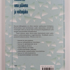 Konsernin oma pääoma ja voitonjako - pikkukuva 2