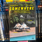 Somewhere (2010) Sofia Koppola - pikkukuva 1