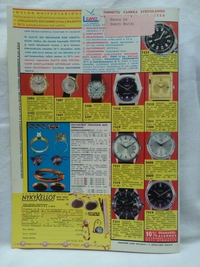 Item image