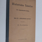 P. Nordmann : Historiska tabeller för elementarundervisni... - pikkukuva 1