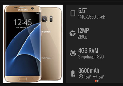 Samsung Galaxy S7 edge