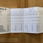 Hinnasto Lancia ja Fiat Ducato 1987/1988 - pikkukuva 2