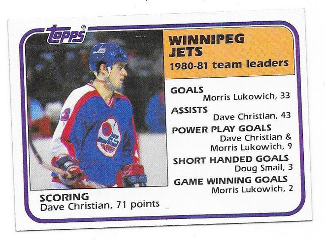 1981-82 Topps #66 Dave Christian Winnipeg Jets