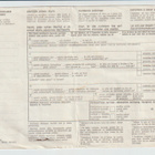 Osoitekortti, v 1971 VETOKANNAS (Suomi)- TANZANIA - pikkukuva 2