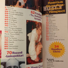Suosikki lehti 5/2001: Madonna - pikkukuva 2
