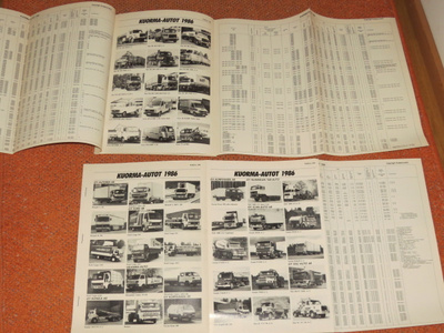 1986 Kuorma-auto Suomessa - 22 sivua - KUIN UUSI