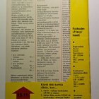 Fazer musiikki uutta marraskuu 1976 - pikkukuva 2