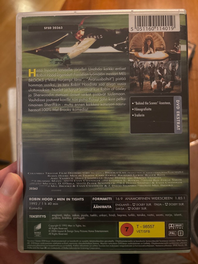 Item image