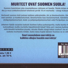 Aku Ankan taskukirja - Suuri suomalainen murrekirja - pikkukuva 3