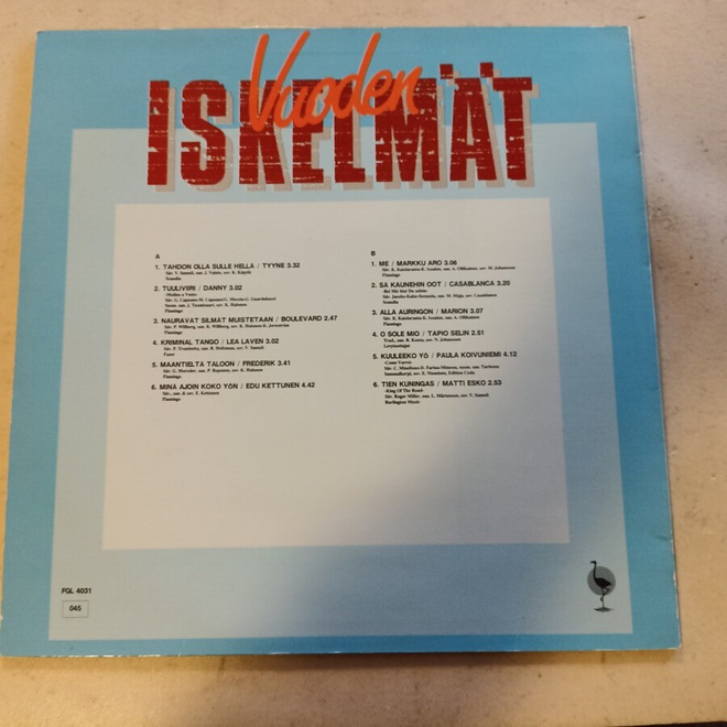 Item image