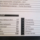 HYMY LEHTI 7 / 1991 SISÄLLYSLUETTELO KUVAT 2 JA 3 - pikkukuva 3