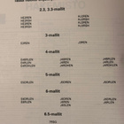 Evinrude/Johnson   2.3-8 hevosvoimaset koneet - pikkukuva 2