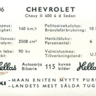 HELLAS PURUKUMI, CHEVROLET N:o 106 - pikkukuva 2