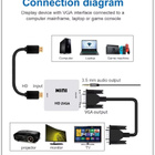 Monikäyttöinen HDMI - VGA-sovitin - helppo ratkaisu #30530 - pikkukuva 4