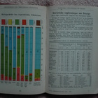 Almanack för alla 1909 m. bl.a. statistik - pikkukuva 3