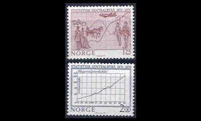 Norja 728-9 ** Tilastokeskus 100v (1976)