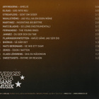 Sverges Bästa Dansmusik - 2001 - Vol. 3 CD - pikkukuva 2