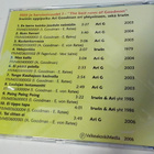 IRWIN GOODMAN - HITIT JA HARVINAISUUDET 1 UUSI CD - pikkukuva 2