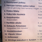 Nilsbyn Pelimannit: Kotisaareni CD - pikkukuva 2