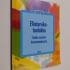 Elintarviketaulukko : tiedot ravintokoostumuksesta - pikkukuva 1