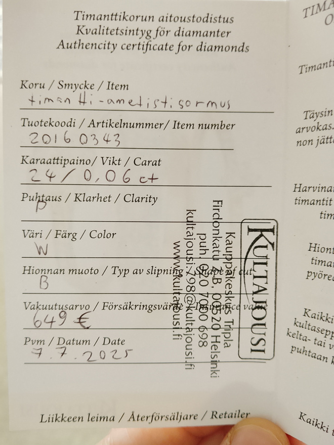 Item image
