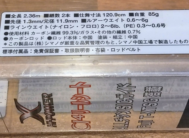 Item image