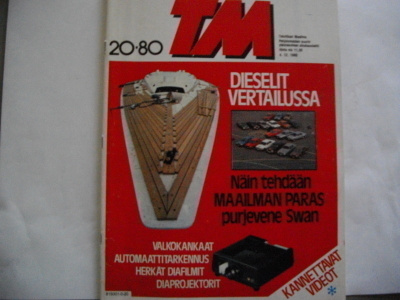 Tekniikan Maailma Nro 20/1980 (9.11)