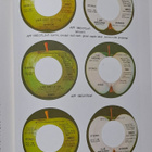 Bruce Spizer - The Beatles solo on Apple records kirja - pikkukuva 3